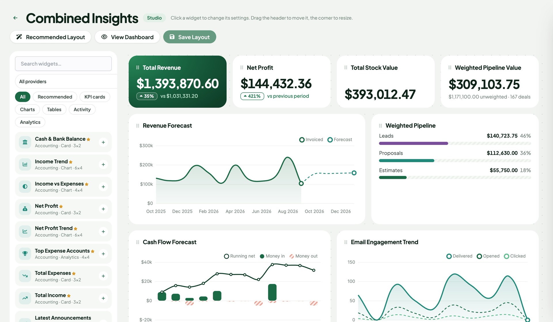 Dashboard builder with a searchable widget library on the left and a grid of widgets