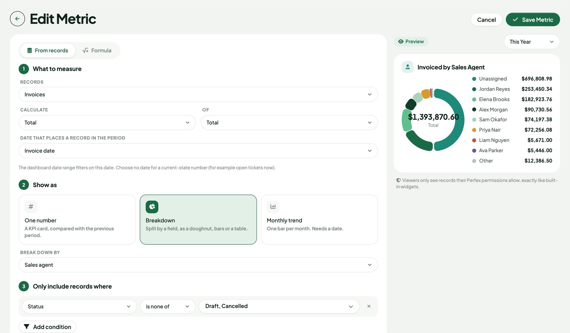 Metric Builder with record type, calculation, breakdown and filters, and a live doughnut preview