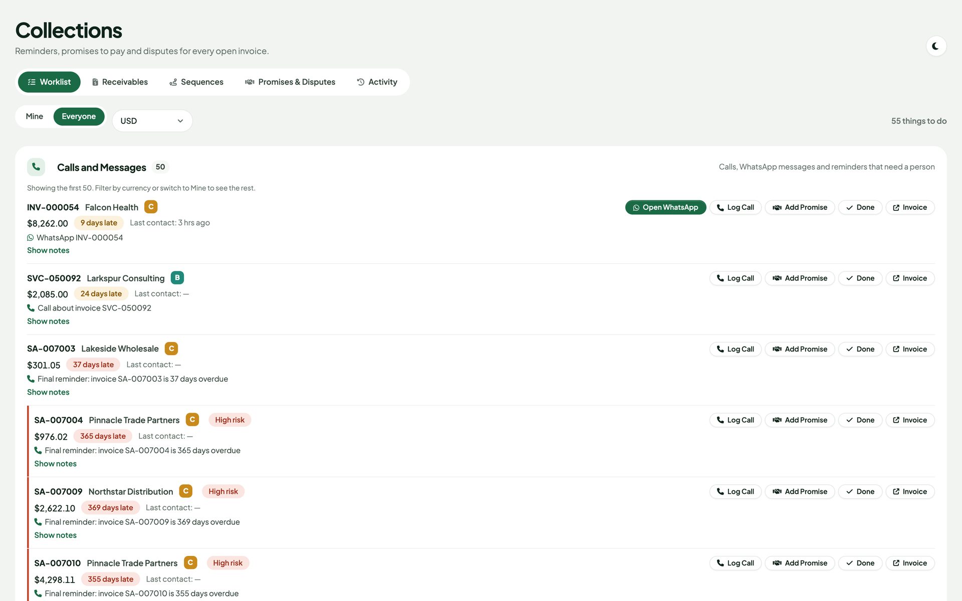 Collections worklist grouped into calls and messages, with balance, days late, last contact and actions per invoice