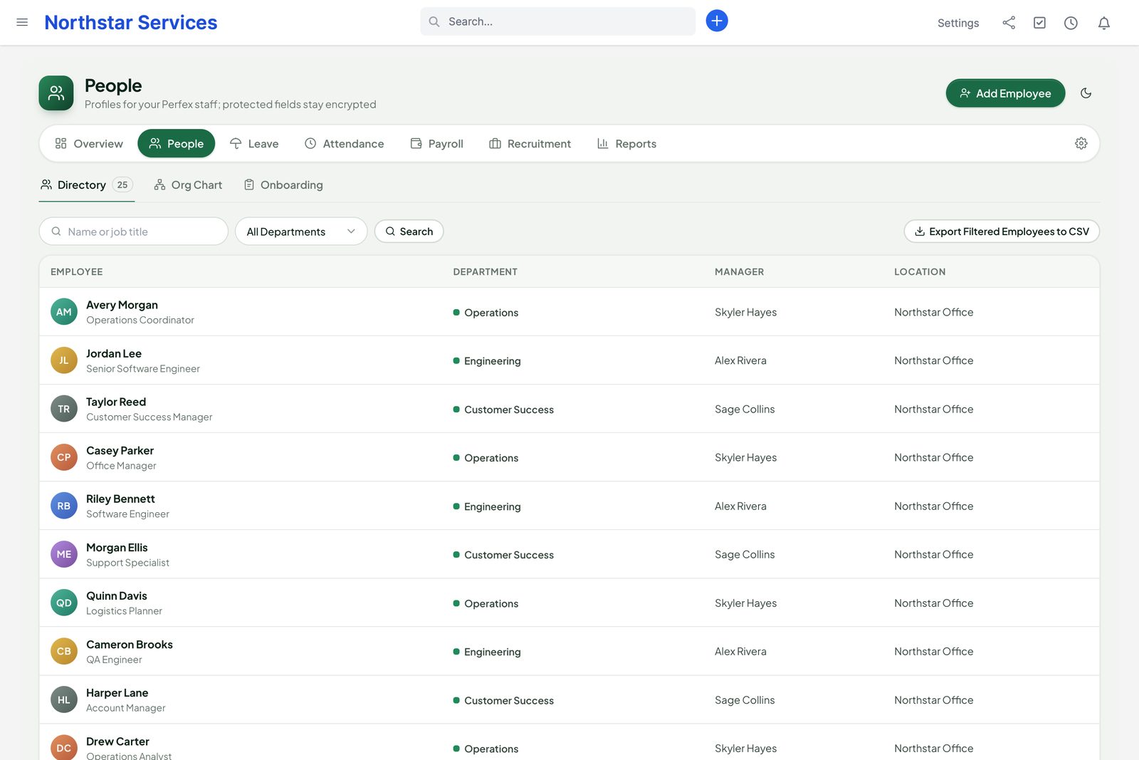 The employee directory with department, manager and location