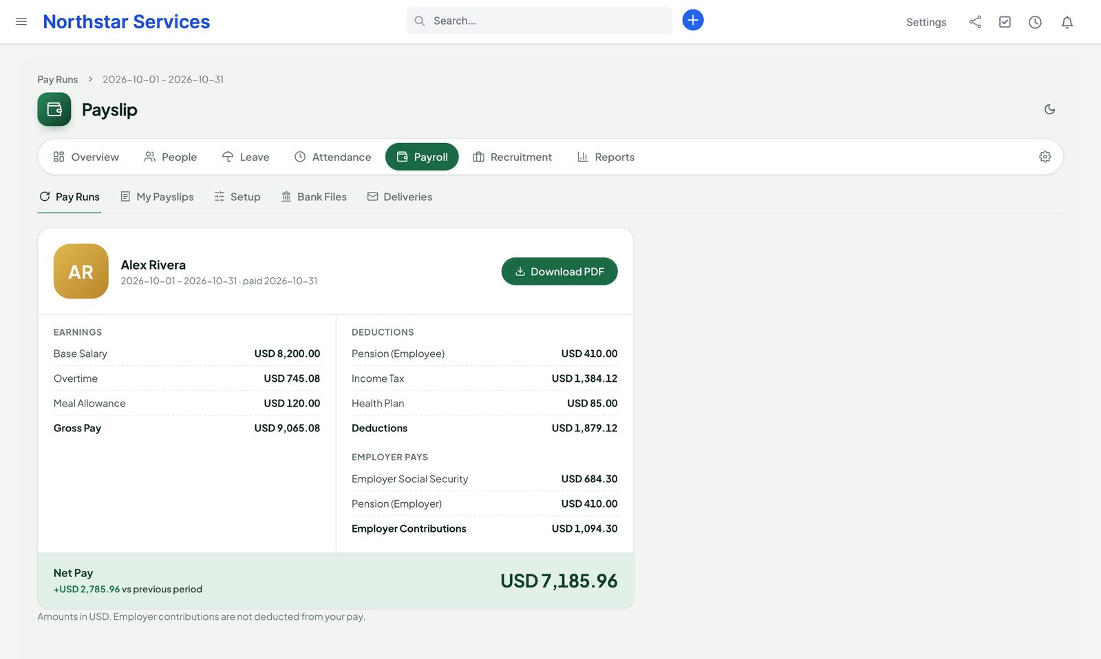 A payslip with earnings, deductions, employer contributions and net pay